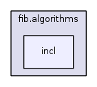 fib.algorithms/incl/