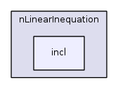 fib.algorithms/nLinearInequation/incl/